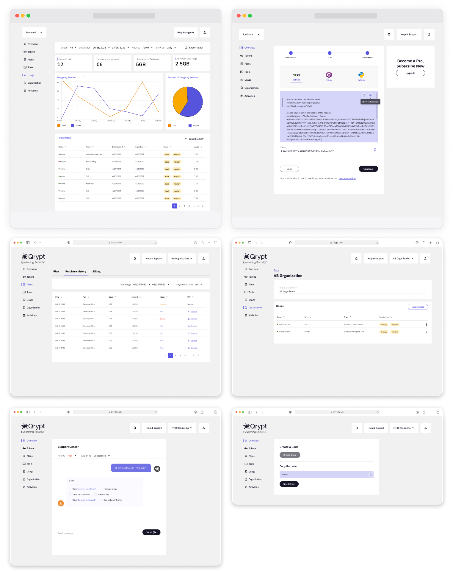 Qrypt — A crypto dashboard that makes on-chain readable.